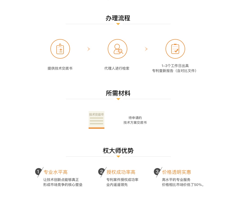 专利查新检索(报告)